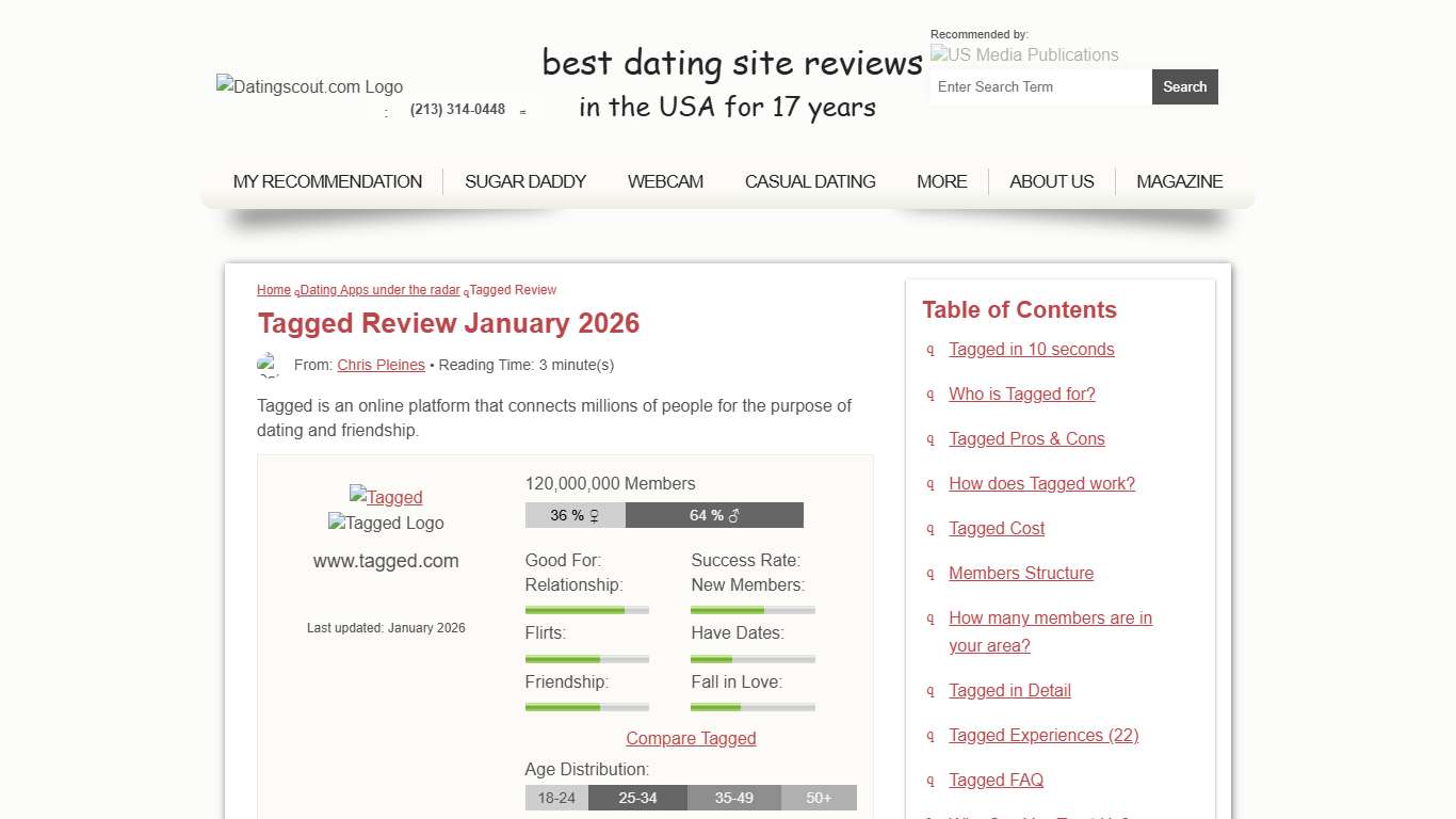 Tagged Review January 2026 - Scam or real dates? - DatingScout